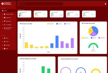 CXapp UI CXapp UI