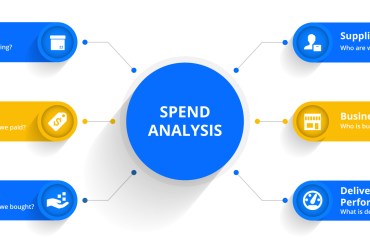 Spend-Analysis-Services_Consulting-services.png